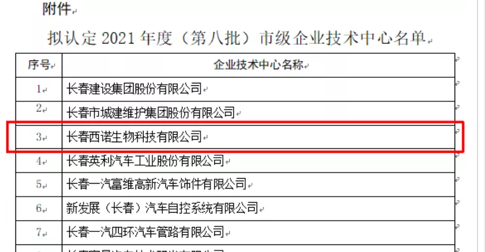 喜訊｜2021年度（第八批）市級企業(yè)技術(shù)中心擬認(rèn)定名單公示，平臺在孵企業(yè)榮譽(yù)上榜！